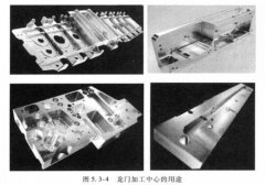 龍門加工中心典型用途